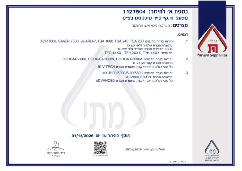 הסמכת כיבוי אש
